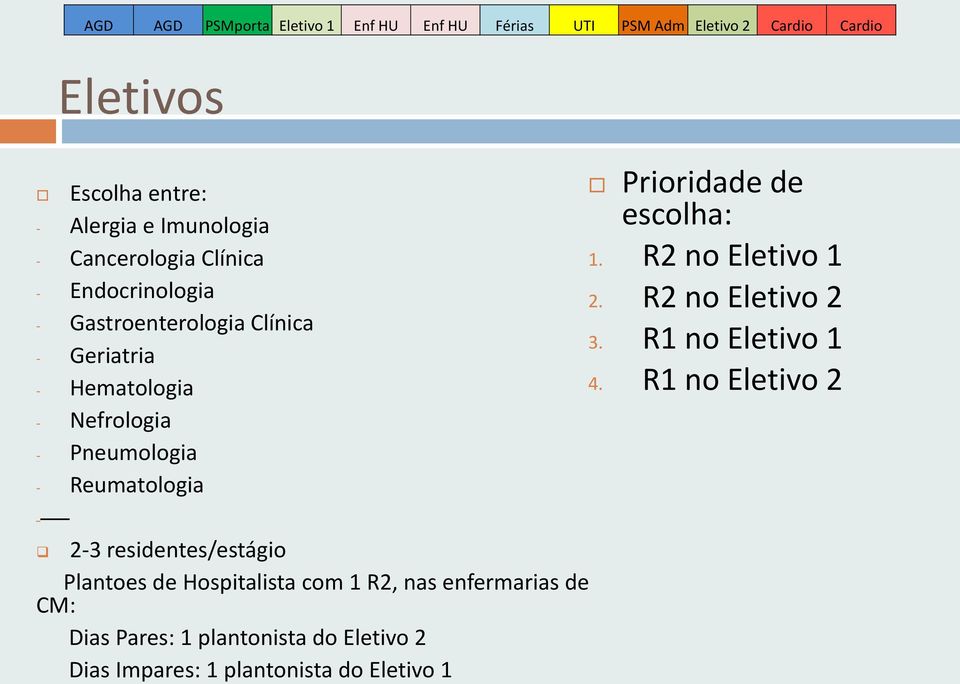 Reumatologia Prioridade de escolha: 1. R2 no Eletivo 1 2. R2 no Eletivo 2 3. R1 no Eletivo 1 4.