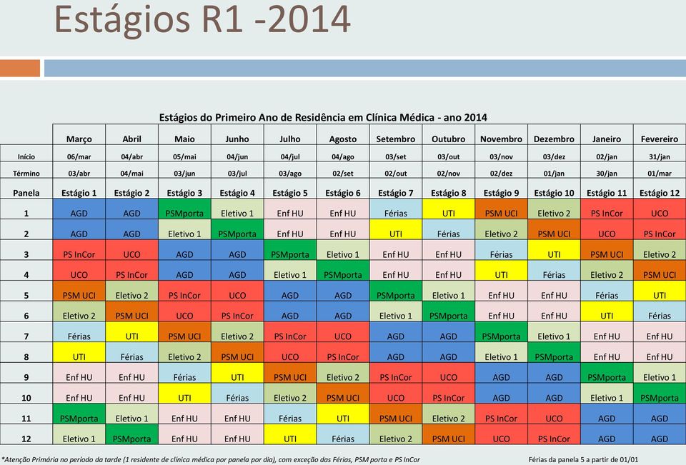 Estágio 4 Estágio 5 Estágio 6 Estágio 7 Estágio 8 Estágio 9 Estágio 10 Estágio 11 Estágio 12 1 AGD AGD PSMporta Eletivo 1 Enf HU Enf HU Férias UTI PSM UCI Eletivo 2 PS InCor UCO 2 AGD AGD Eletivo 1