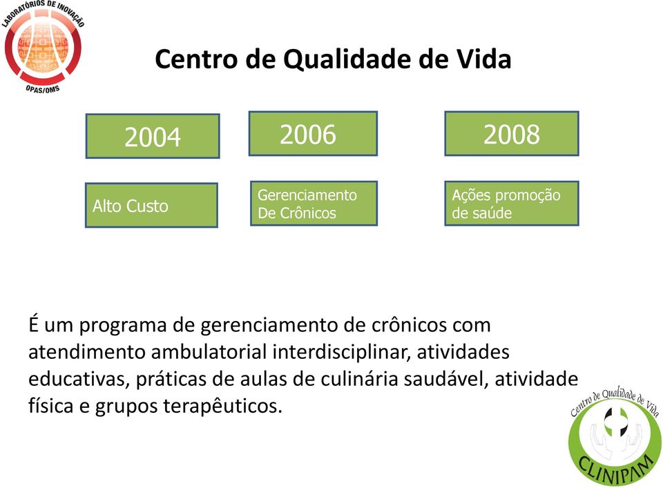 crônicos com atendimento ambulatorial interdisciplinar, atividades