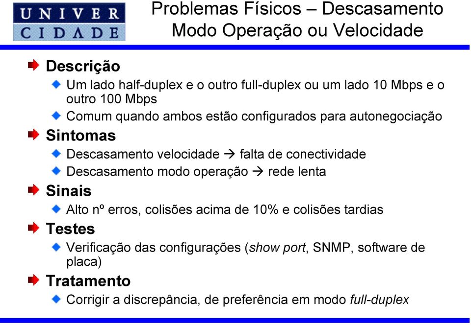 conectividade Descasamento modo operação rede lenta Sinais Alto nº erros, colisões acima de 10% e colisões tardias Testes