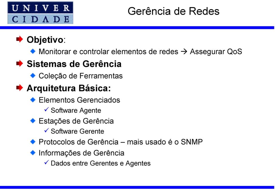 Gerenciados Software Agente Estações de Gerência Software Gerente Protocolos de