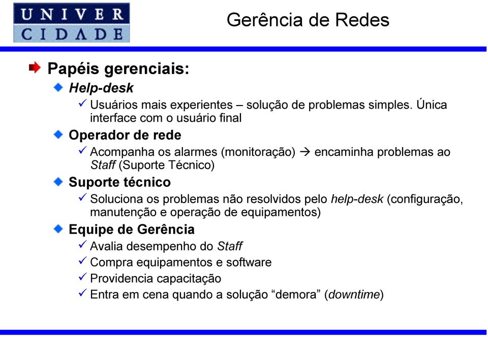 Técnico) Suporte técnico Soluciona os problemas não resolvidos pelo help-desk (configuração, manutenção e operação de