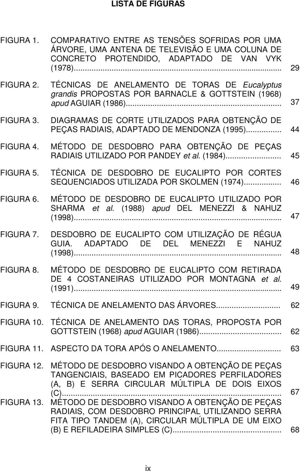 .. 37 DIAGRAMAS DE CORTE UTILIZADOS PARA OBTENÇÃO DE PEÇAS RADIAIS, ADAPTADO DE MENDONZA (1995)... 44 FIGURA 4. MÉTODO DE DESDOBRO PARA OBTENÇÃO DE PEÇAS RADIAIS UTILIZADO POR PANDEY et al. (1984).