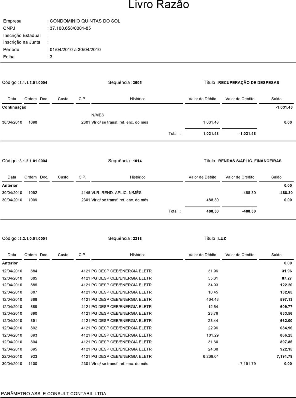 30 Total : 488.30-488.30 Código :3.3.1.0.01.0001 Sequência :2318 Título : LUZ 12/04/2010 884 4121 PG DESP CEB/ENERGIA ELETR 31.96 31.96 12/04/2010 885 4121 PG DESP CEB/ENERGIA ELETR 55.31 87.