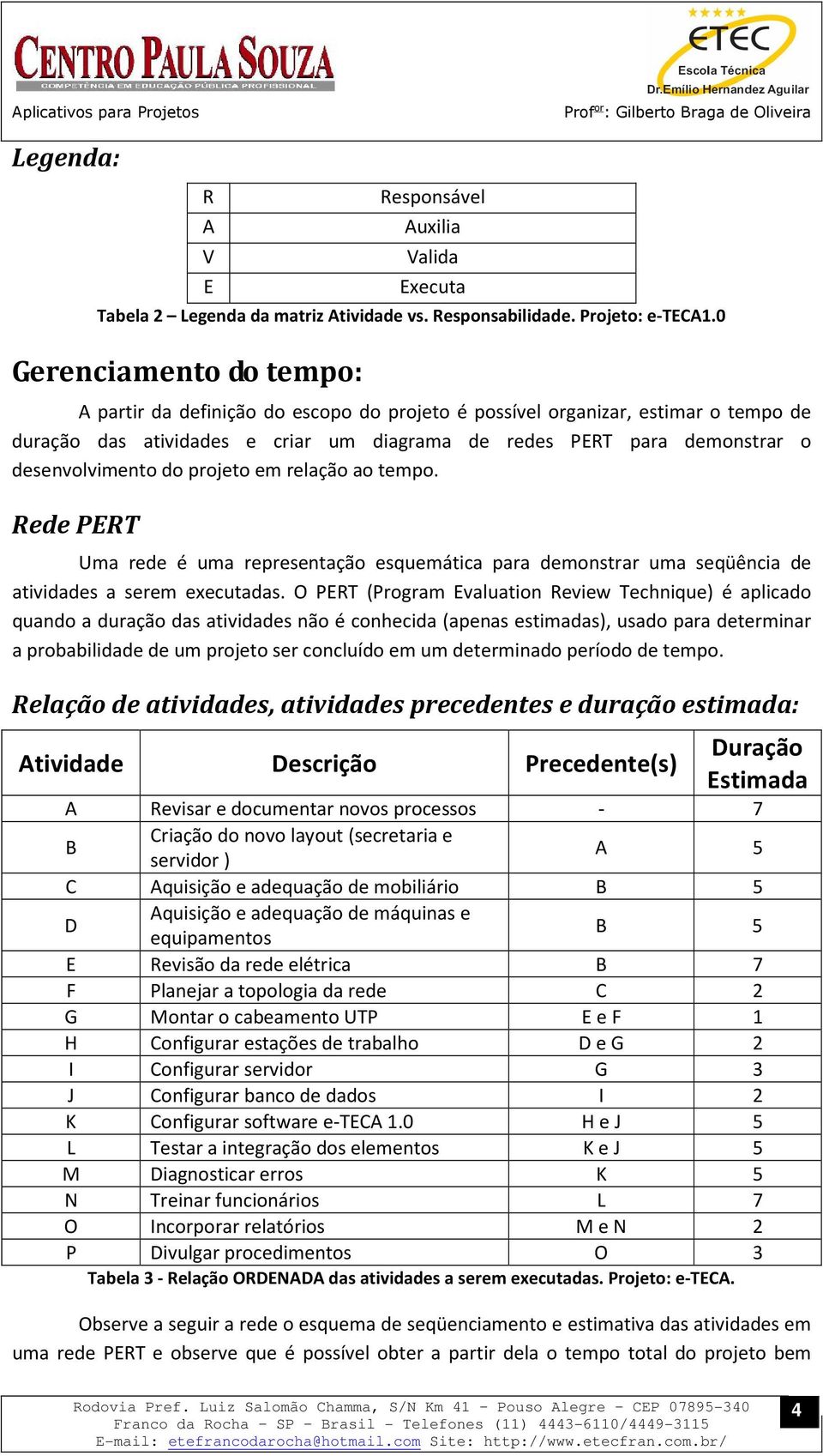 desenvolvimento do projeto em relação ao tempo. Rede PERT Uma rede é uma representação esquemática para demonstrar uma seqüência de atividades a serem executadas.