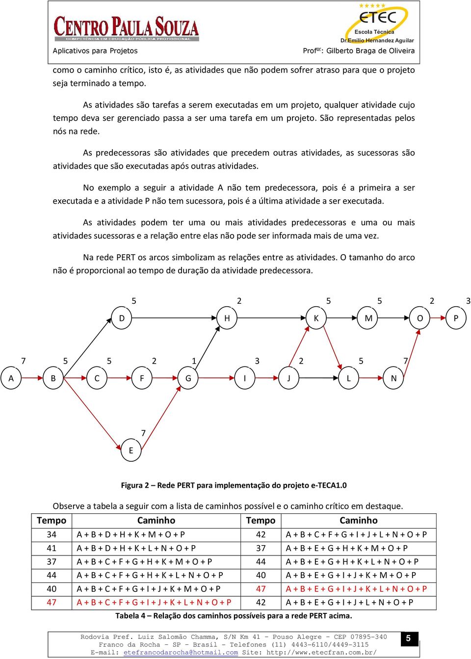 As predecessoras são atividades que precedem outras atividades, as sucessoras são atividades que são executadas após outras atividades.