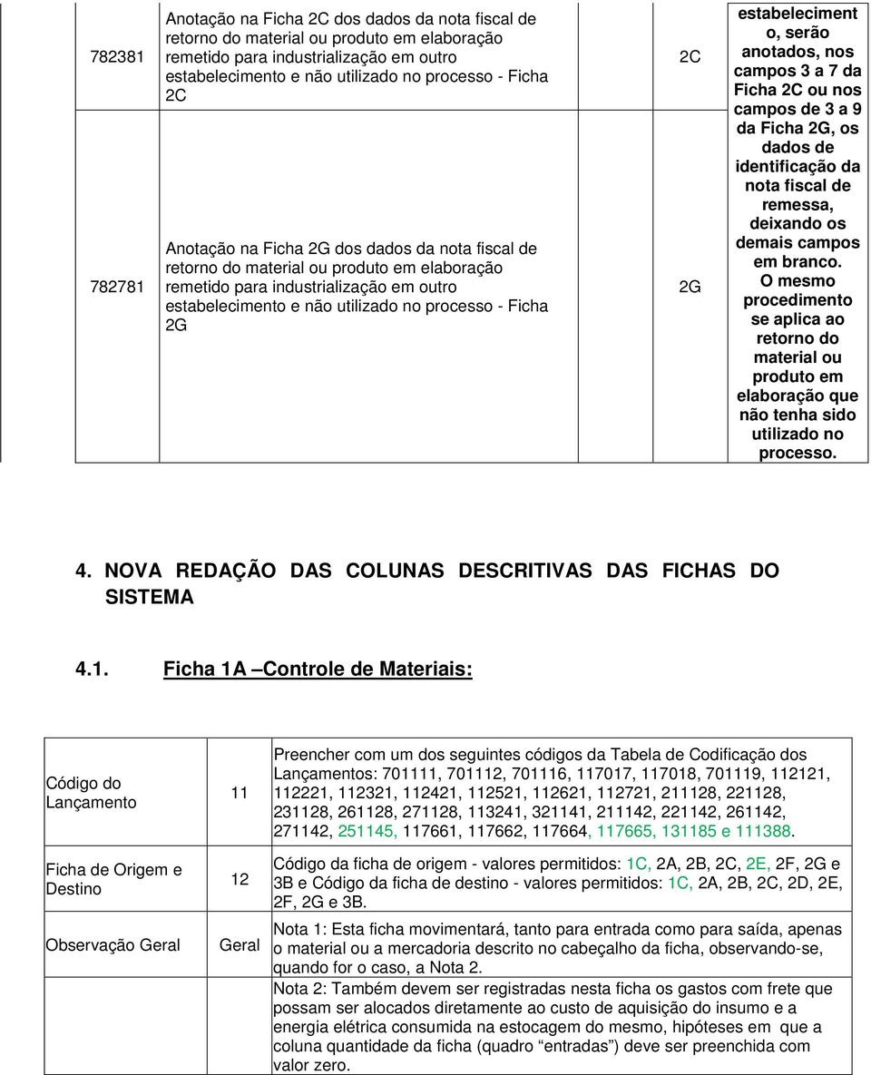 estabeleciment o, serão anotados, nos campos 3 a 7 da Ficha 2C ou nos campos de 3 a 9 da Ficha 2G, os dados de identificação da nota fiscal de remessa, deixando os demais campos em branco.