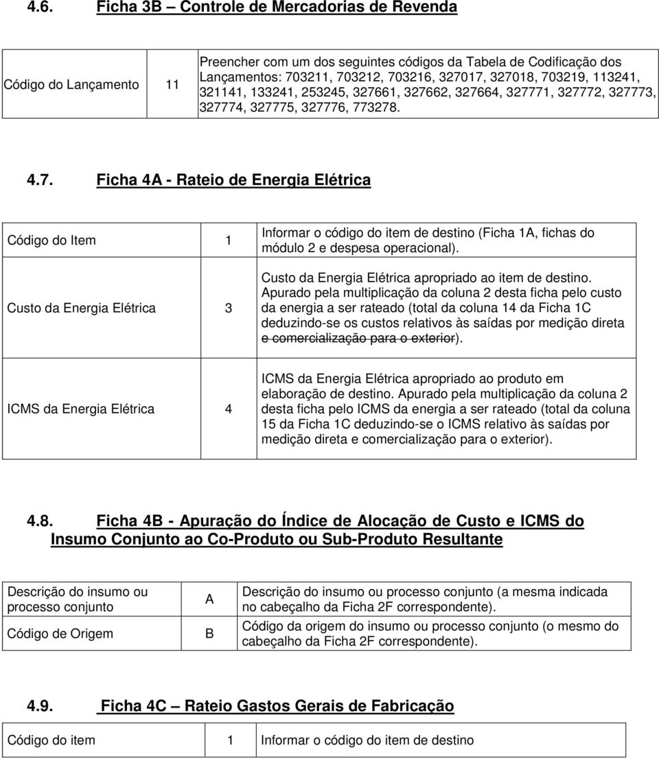 Custo da Energia Elétrica apropriado ao item de destino.