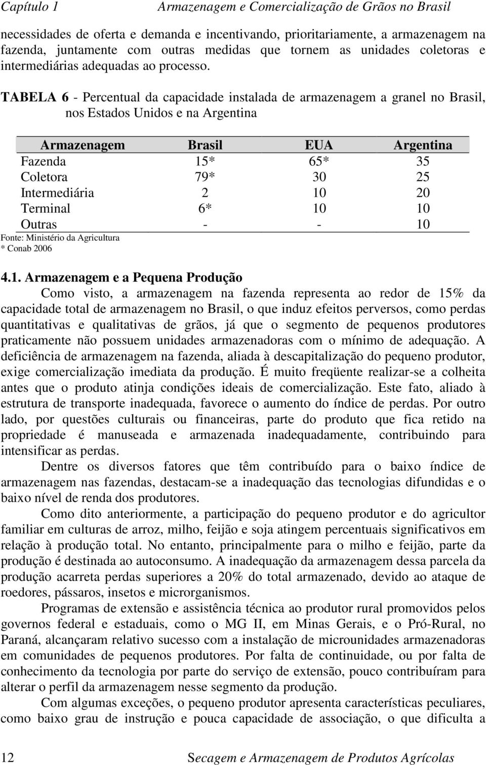 2 10 20 Terminal 6* 10 10 Outras - - 10 Fonte: Ministério da Agricultura * Conab 2006 4.1. Armazenagem e a Pequena Produção Como visto, a armazenagem na fazenda representa ao redor de 15% da