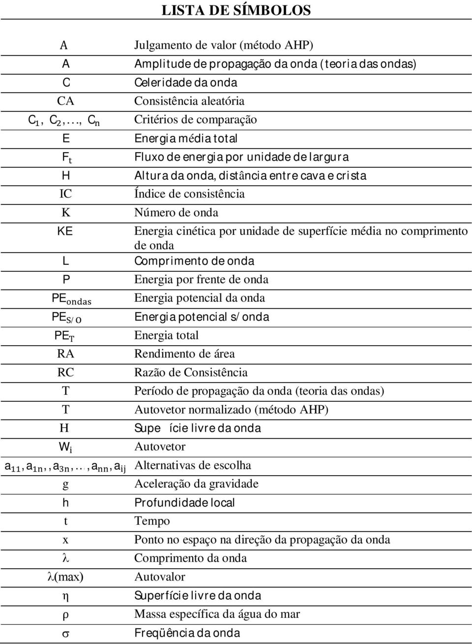 Número de onda Energia cinética por unidade de superfície média no comprimento de onda Comprimento de onda Energia por frente de onda Energia potencial da onda Energia potencial s/onda Energia total