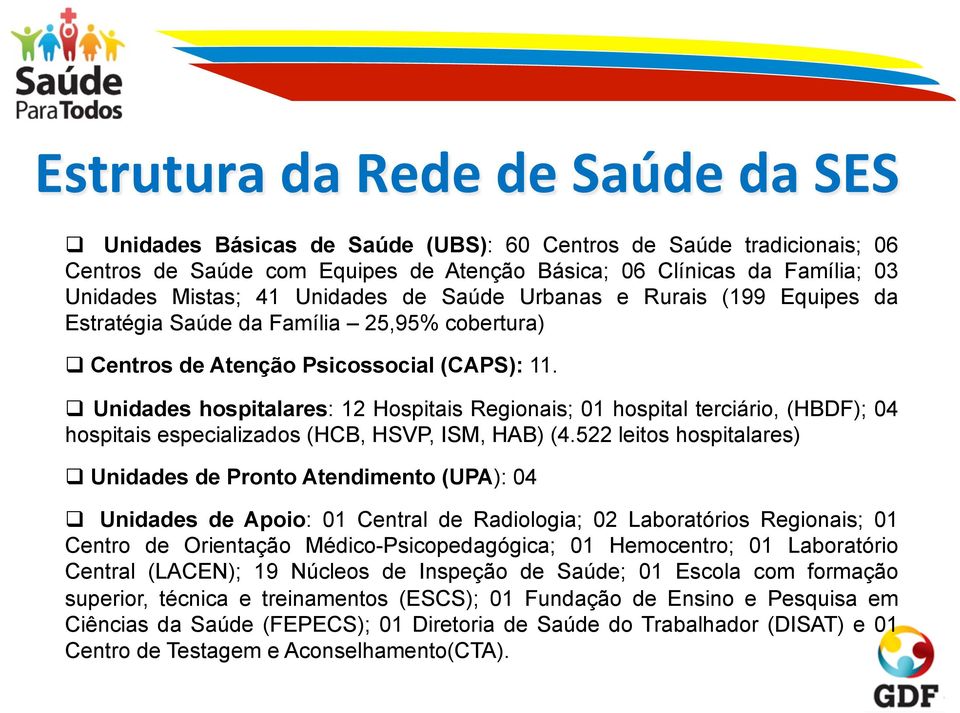 q Unidades hospitalares: 12 Hospitais Regionais; 01 hospital terciário, (HBDF); 04 hospitais especializados (HCB, HSVP, ISM, HAB) (4.