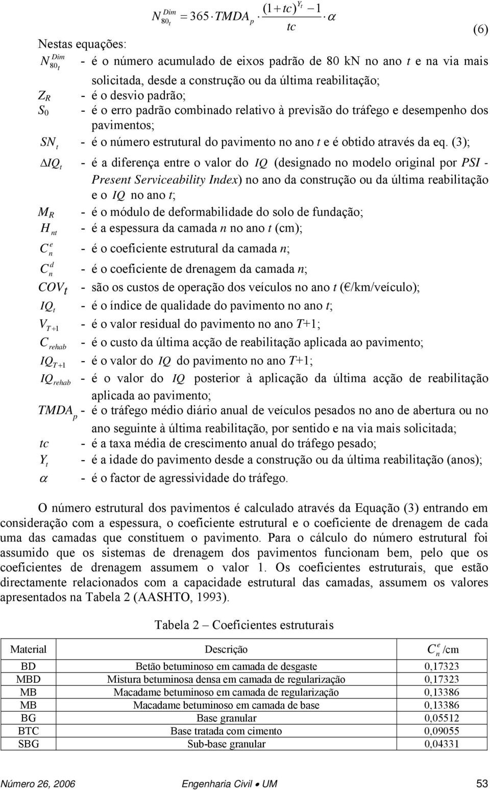 (3); - é a diferença enre o valor do (designado no modelo original por PSI - Presen Serviceabiliy Index) no ano da consrução ou da úlima reabiliação e o no ano ; M R - é o módulo de deformabilidade