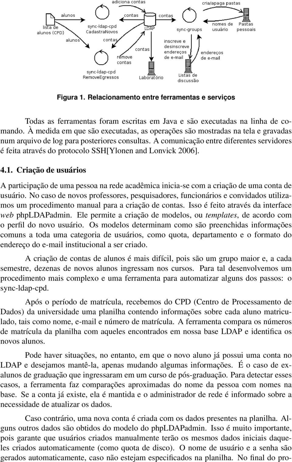 A comunicação entre diferentes servidores é feita através do protocolo SSH[Ylonen and Lonvick 2006]. 4.1.