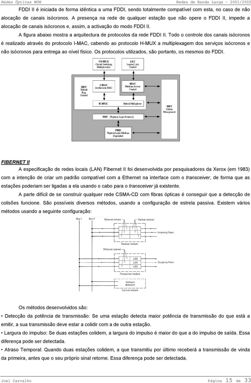 A figura abaixo mostra a arquitectura de protocolos da rede FDDI II.