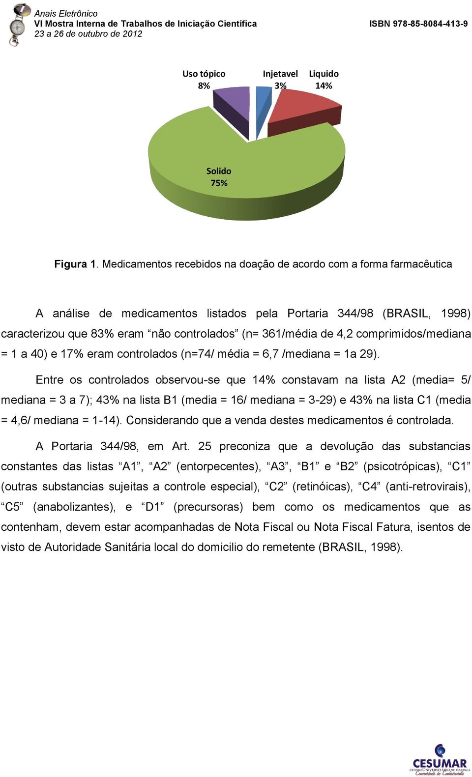 4,2 comprimidos/mediana = 1 a 40) e 17% eram controlados (n=74/ média = 6,7 /mediana = 1a 29).