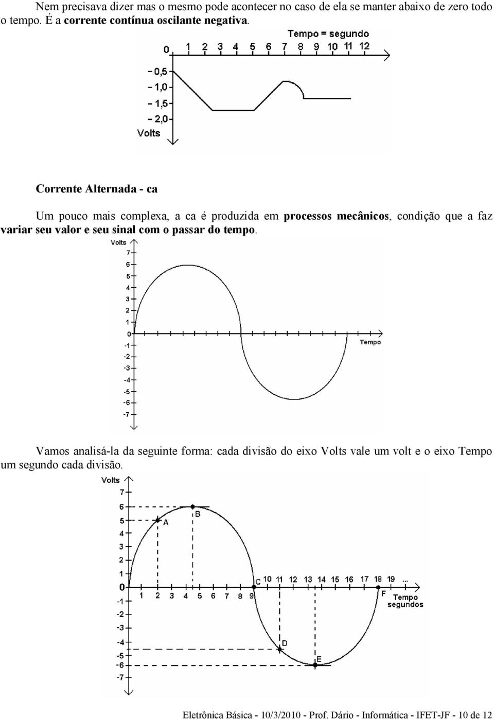 Corrente Alternada - ca Um pouco mais complexa, a ca é produzida em processos mecânicos, condição que a faz variar seu valor