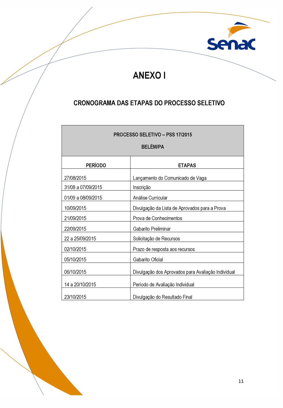 Conhecimentos 22/09/2015 Gabarito Preliminar 22 a 25/09/2015 Solicitação de Recursos 02/10/2015 Prazo de resposta aos recursos 05/10/2015 Gabarito