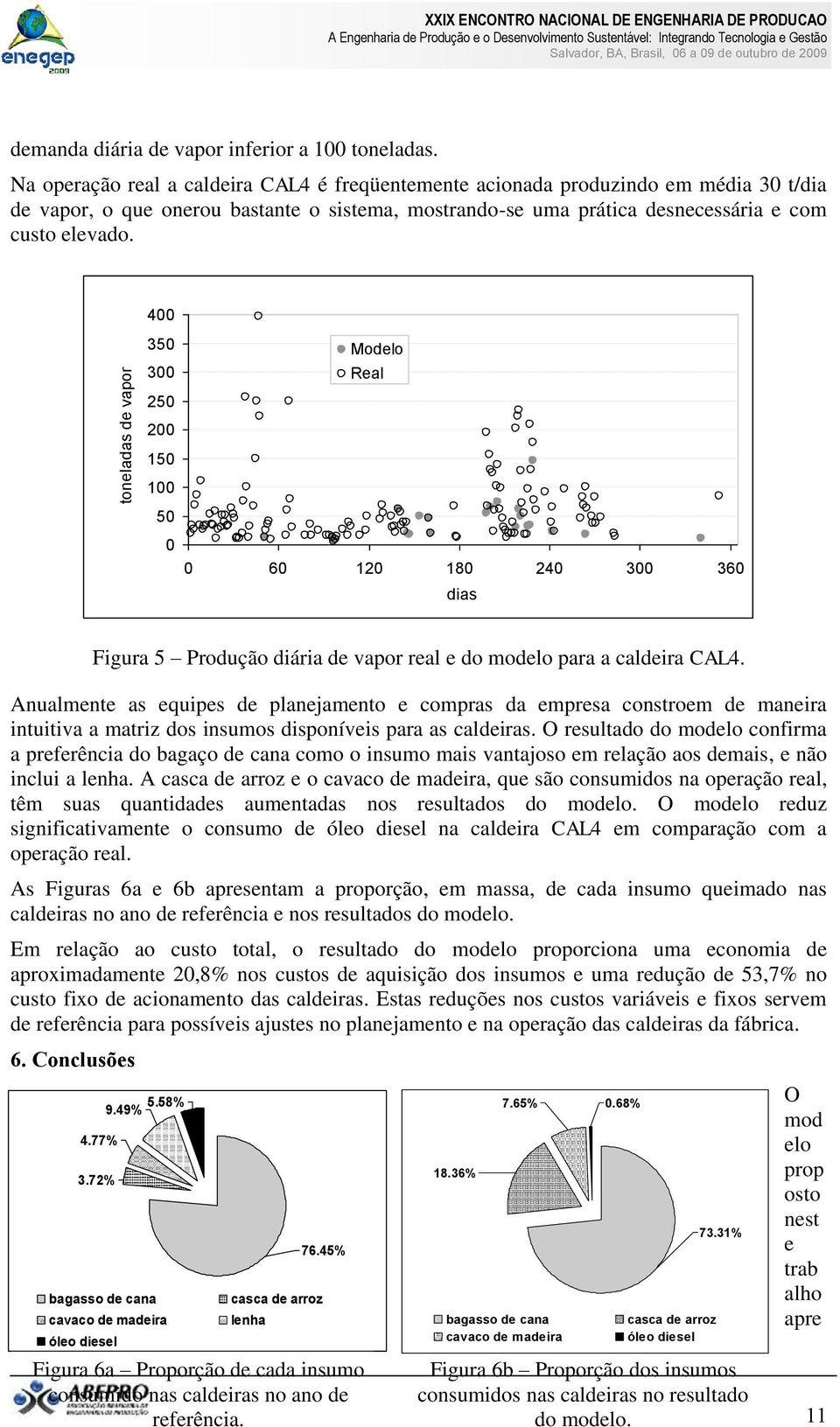 400 350 300 250 200 150 100 50 0 Modeo Rea 0 60 120 180 240 300 360 dias Figura 5 Produção diária de vapor rea e do modeo para a cadeira CAL4.