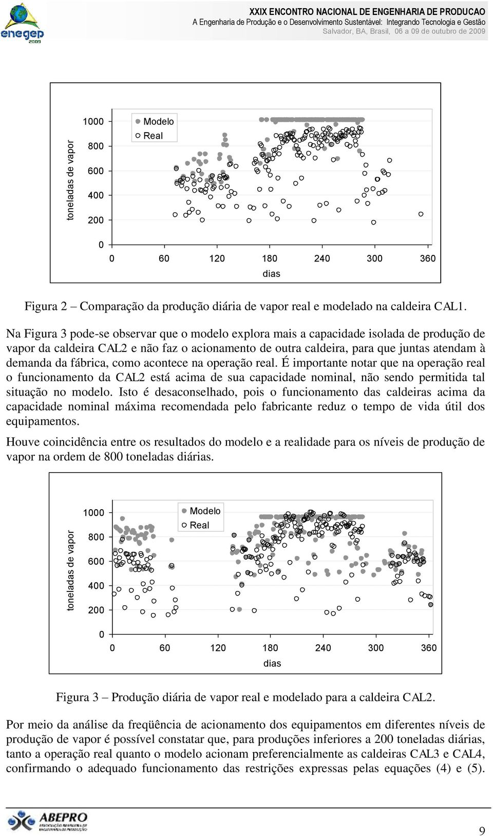 Na Figura 3 pode-se observar que o modeo expora mais a capacidade isoada de produção de vapor da cadeira CAL2 e não faz o acionamento de outra cadeira, para que juntas atendam à demanda da fábrica,