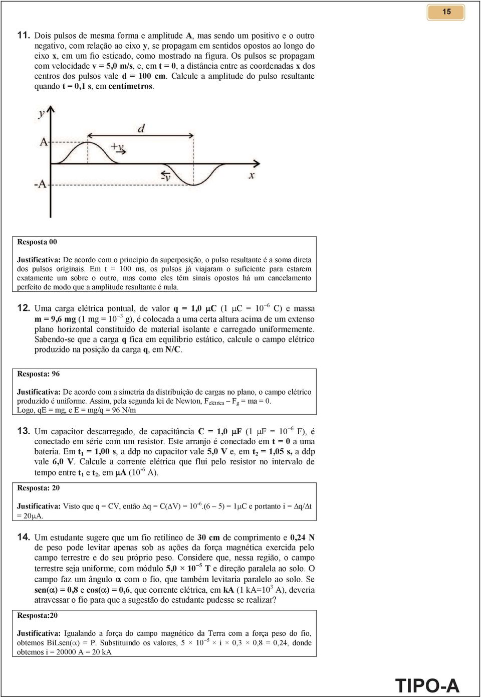 figura. Os pulsos se propagam com velocidade v = 5,0 m/s, e, em t = 0, a distância entre as coordenadas x dos centros dos pulsos vale d = 100 cm.