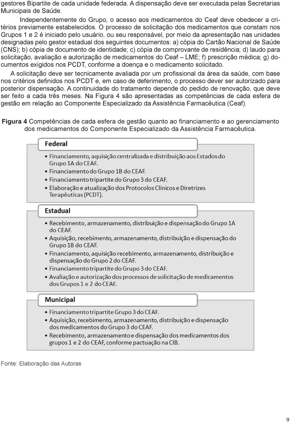 O processo de solicitação dos medicamentos que constam nos Grupos 1 e 2 é iniciado pelo usuário, ou seu responsável, por meio da apresentação nas unidades designadas pelo gestor estadual dos