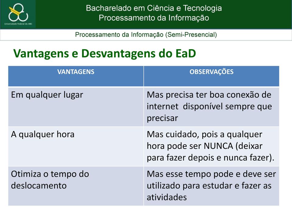 disponível sempre que precisar Mas cuidado, pois a qualquer hora pode ser NUNCA (deixar para