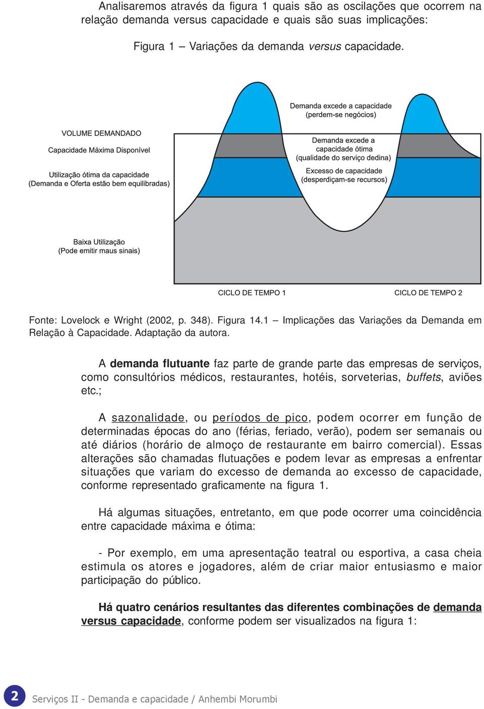 A demanda flutuante faz parte de grande parte das empresas de serviços, como consultórios médicos, restaurantes, hotéis, sorveterias, buffets, aviões etc.