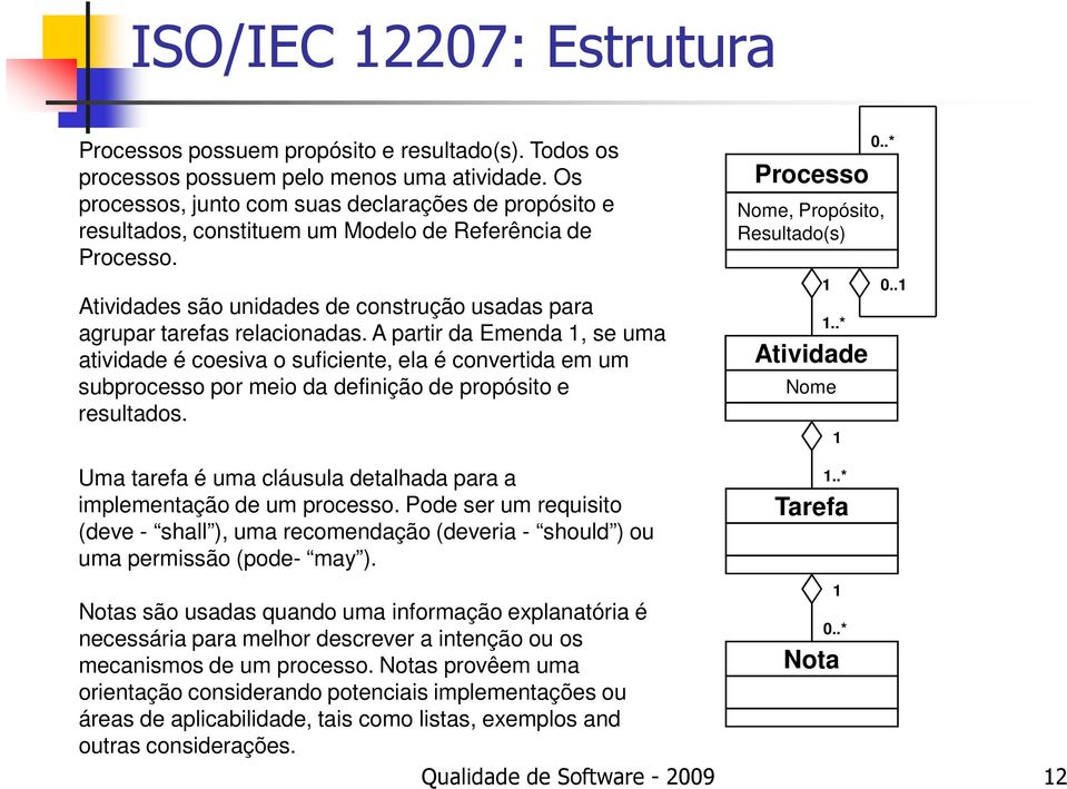 A partir da Emenda 1, se uma atividade é coesiva o suficiente, ela é convertida em um subprocesso por meio da definição de propósito e resultados. Processo Nome, Propósito, Resultado(s) 1 1.