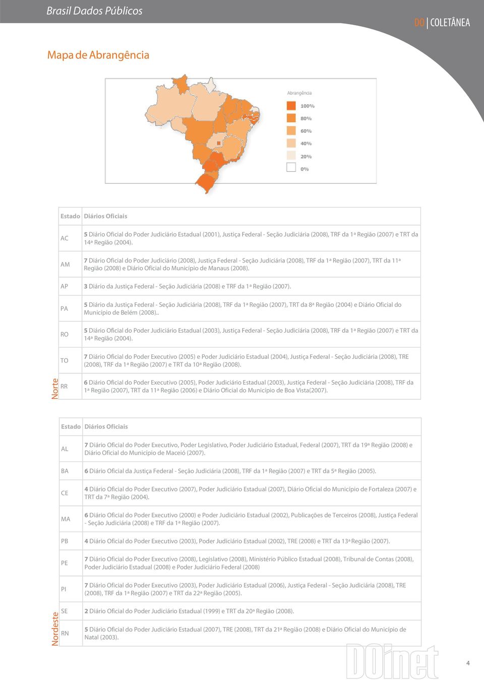 AP 3 Diário da Justiça Federal - Seção Judiciária (2008) e TRF da 1ª Região (2007).