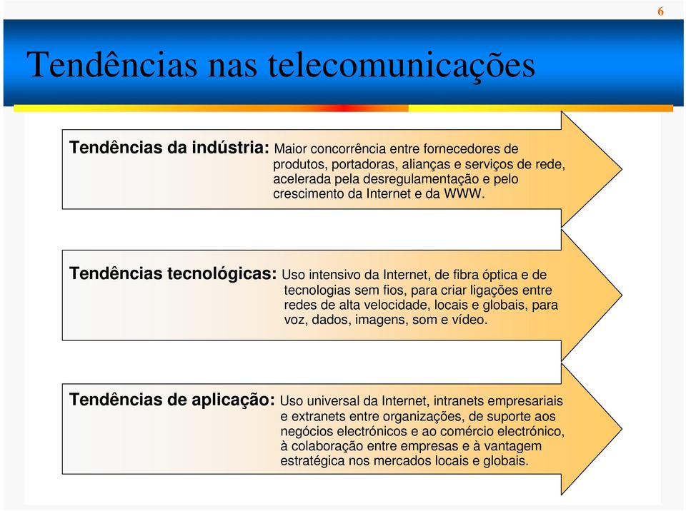 Tendências tecnológicas: Uso intensivo da Internet, de fibra óptica e de tecnologias sem fios, para criar ligações entre redes de alta velocidade, locais e globais, para