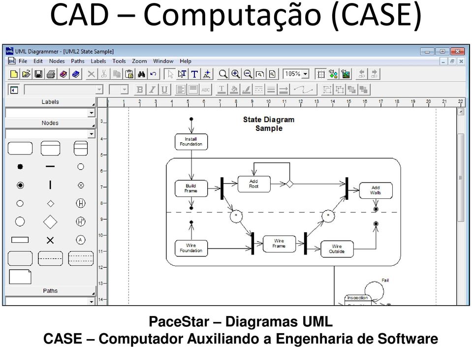 CASE Computador