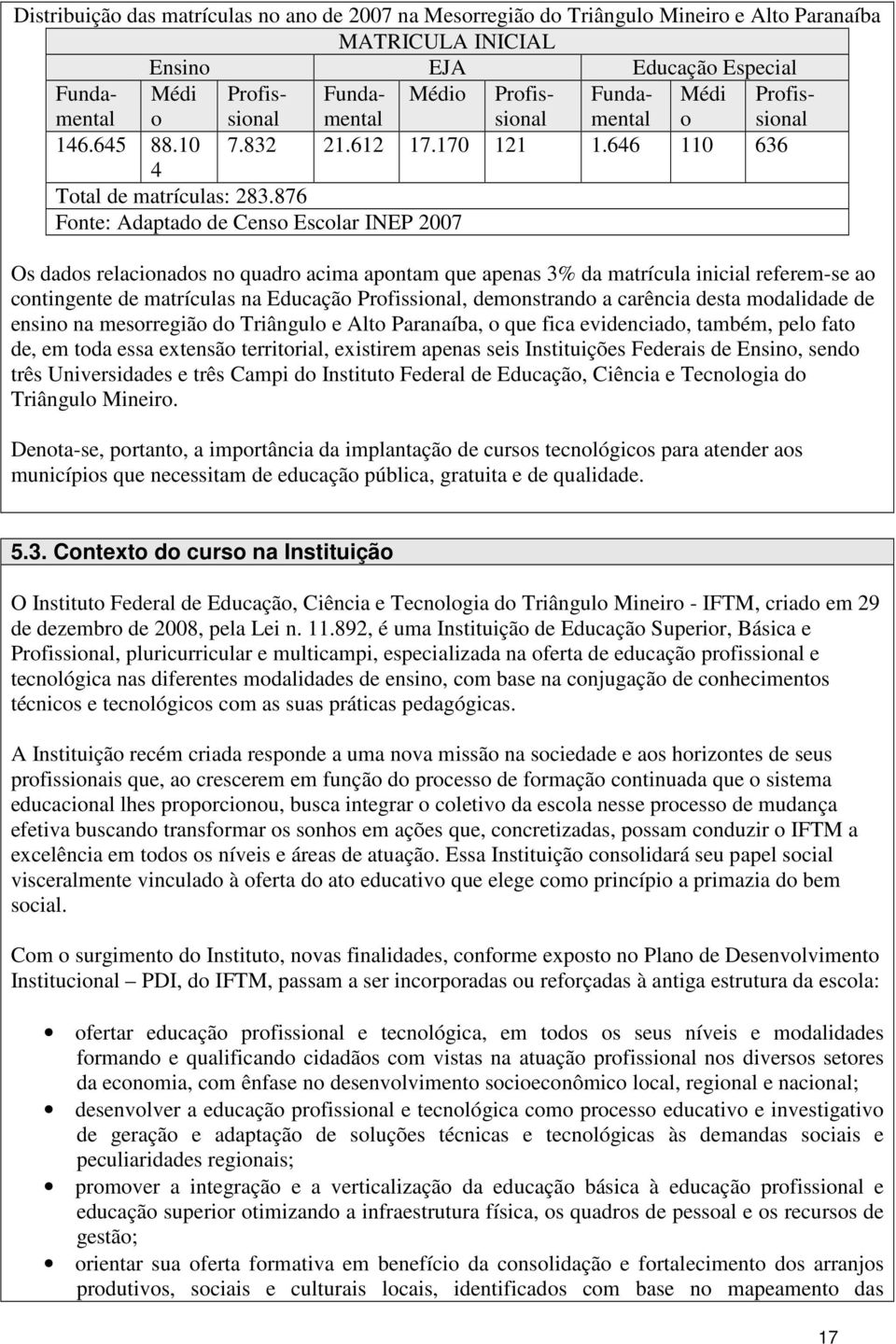 876 Fonte: Adaptado de Censo Escolar INEP 2007 Os dados relacionados no quadro acima apontam que apenas 3% da matrícula inicial referem-se ao contingente de matrículas na Educação Profissional,