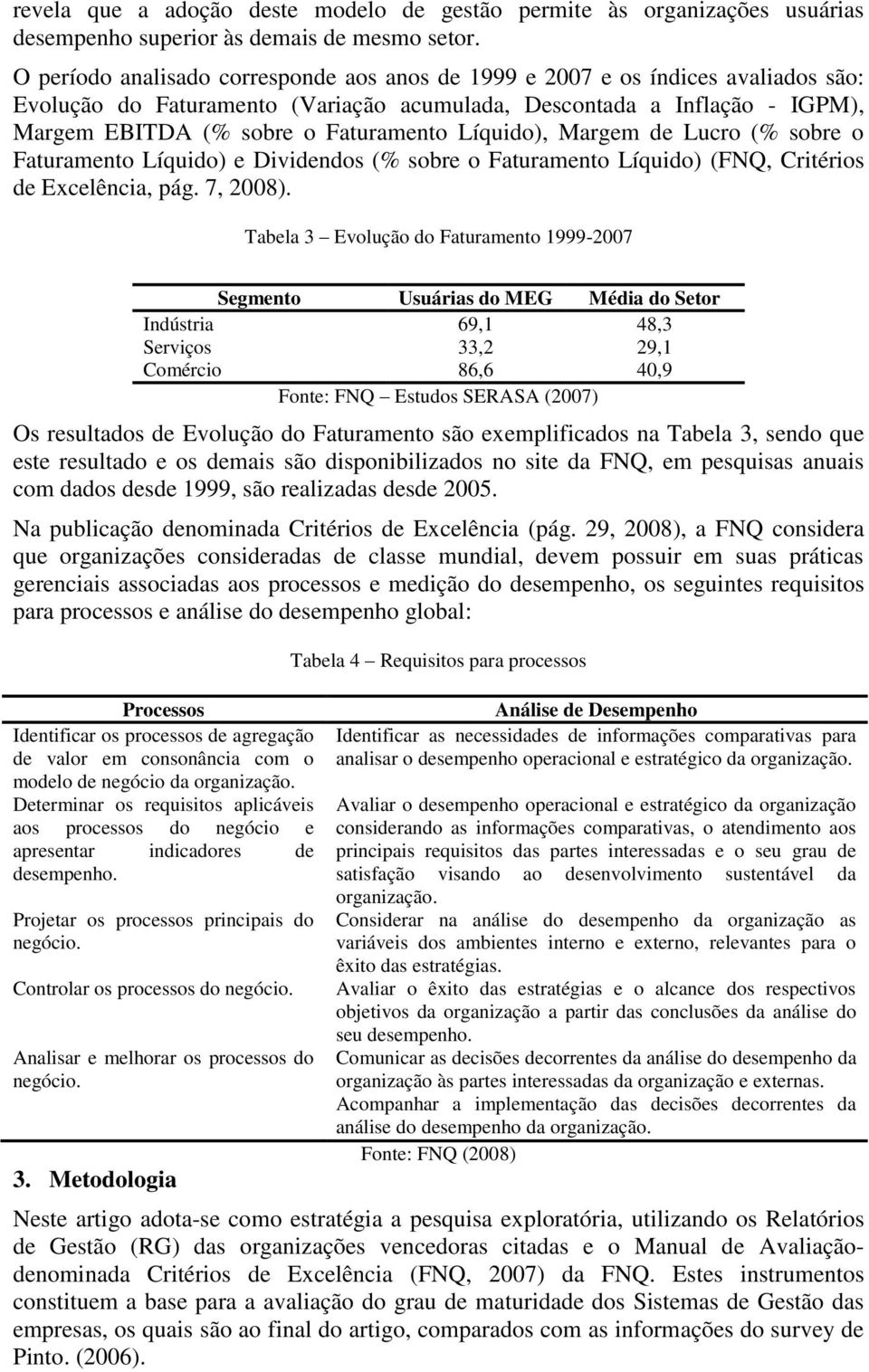 Líquido), Margem de Lucro (% sobre o Faturamento Líquido) e Dividendos (% sobre o Faturamento Líquido) (FNQ, Critérios de Excelência, pág. 7, 2008).