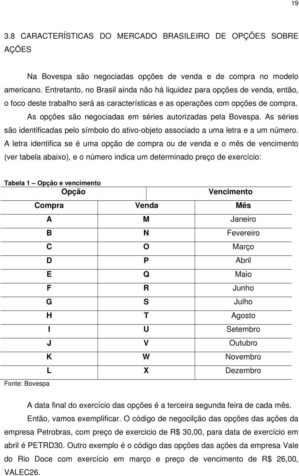 As opções são negociadas em séries autorizadas pela Bovespa. As séries são identificadas pelo símbolo do ativo-objeto associado a uma letra e a um número.