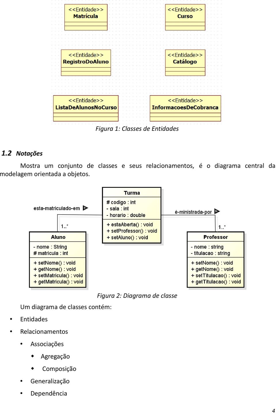 diagrama central da modelagem orientada a objetos.