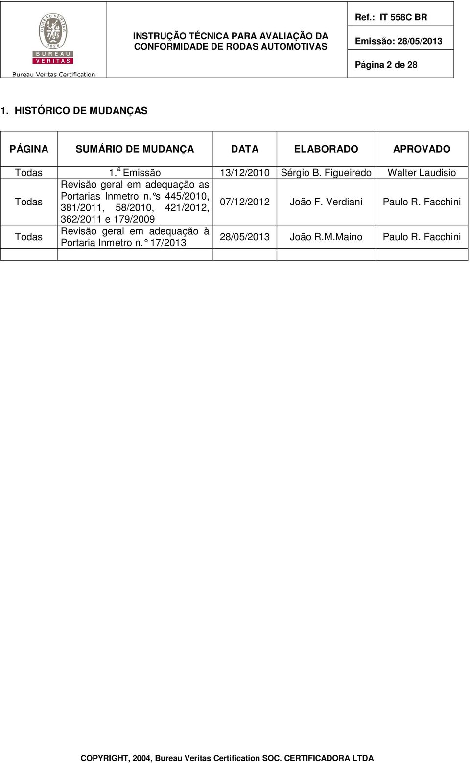 s 445/2010, 381/2011, 58/2010, 421/2012, 07/12/2012 João F. Verdiani Paulo R.