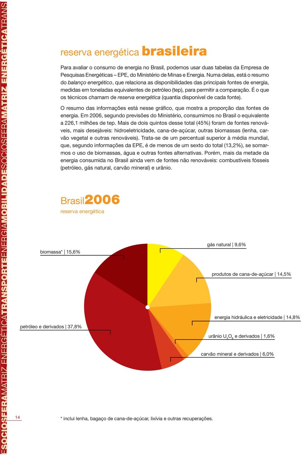 Numa delas, está o resumo do balanço energético, que relaciona as disponibilidades das principais fontes de energia, medidas em toneladas equivalentes de petróleo (tep), para permitir a comparação.