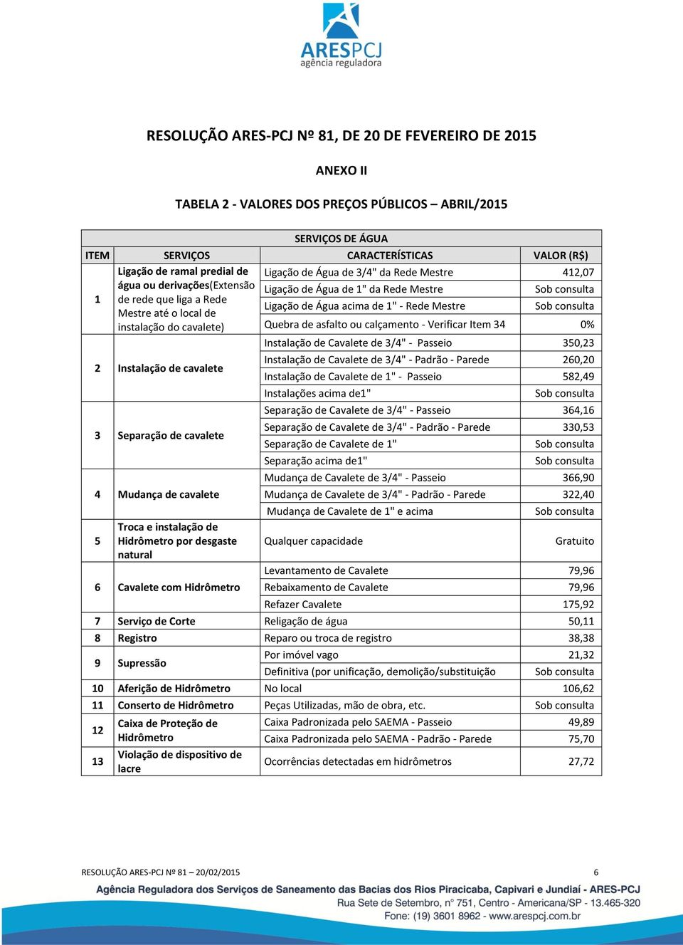 de instalação do cavalete) Quebra de asfalto ou calçamento - Verificar Item 34 0% Instalação de Cavalete de 3/4" - Passeio 350,23 2 Instalação de cavalete 3 Separação de cavalete 4 Mudança de