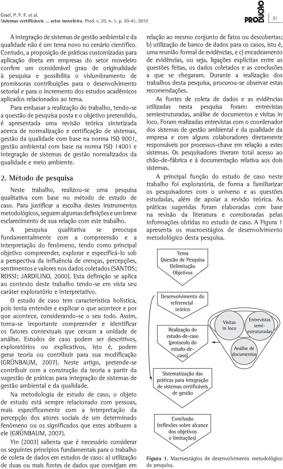 promissoras contribuições para o desenvolvimento setorial e para o incremento dos estudos acadêmicos aplicados relacionados ao tema.