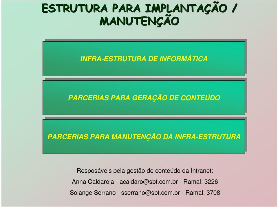 INFRA-ESTRUTURA PARCERIAS PARA MANUTENÇÃO DA INFRA-ESTRUTURA Resposáveis pela gestão de conteúdo da