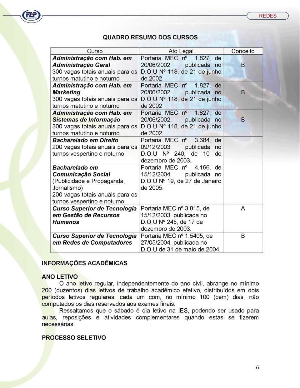 em Sistemas de Informação 300 vagas totais anuais para os turnos matutino e noturno Bacharelado em Direito 200 vagas totais anuais para os turnos vespertino e noturno Bacharelado em Comunicação