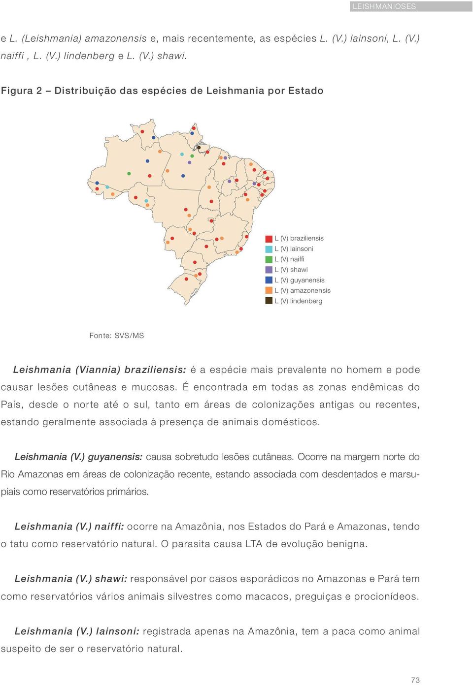 É encontrada em todas as zonas endêmicas do País, desde o norte até o sul, tanto em áreas de colonizações antigas ou recentes, estando geralmente associada à presença de animais domésticos.