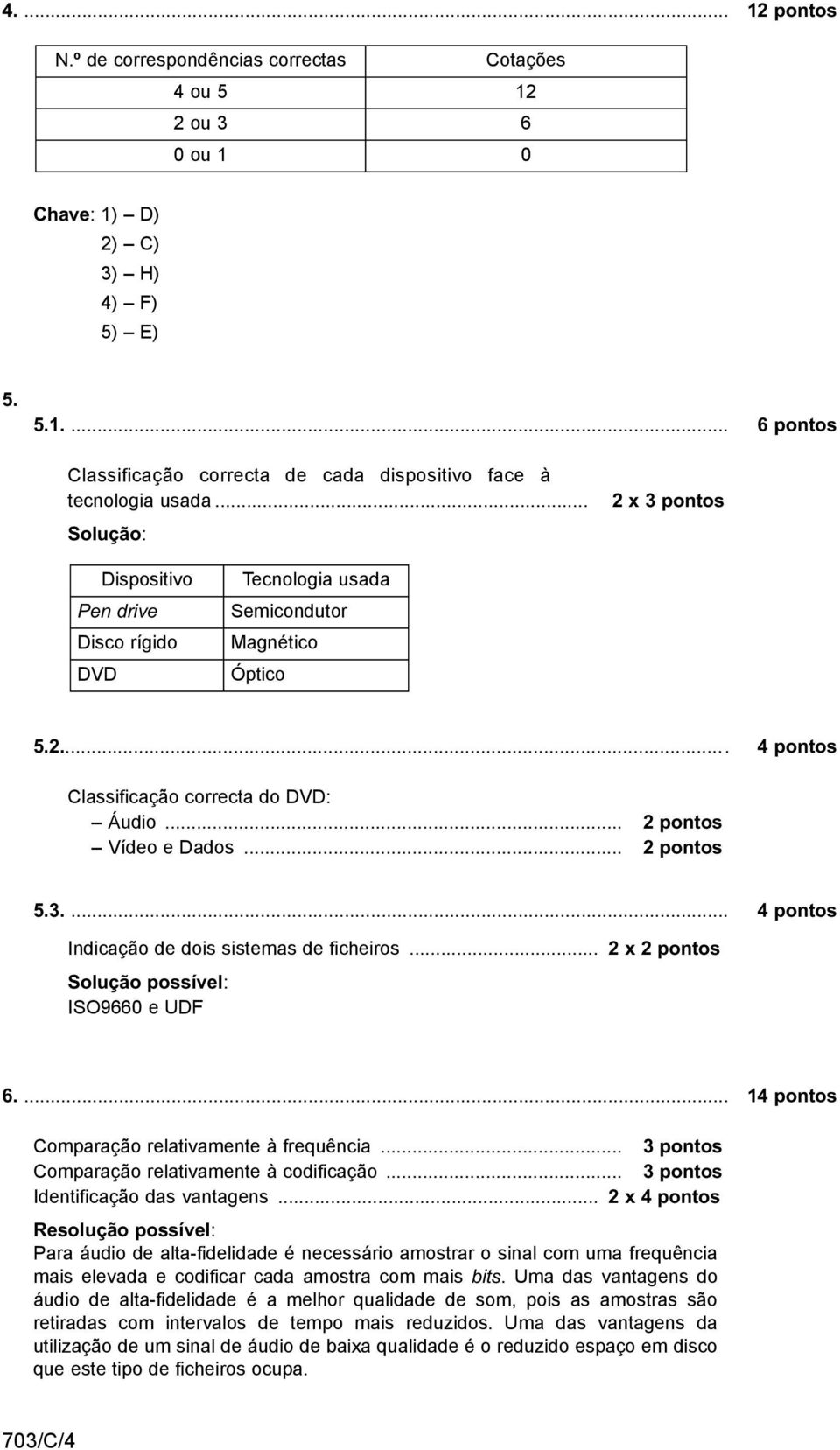 .. 2 pontos 5.3.... 4 pontos Indicação de dois sistemas de ficheiros... Solução possível: ISO9660 e UDF 2 x 2 pontos 6.... 14 pontos Comparação relativamente à frequência.