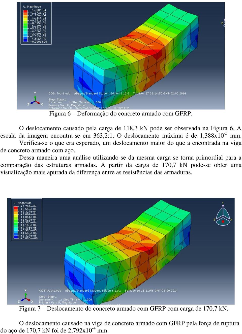 Dessa maneira uma análise utilizando-se da mesma carga se torna primordial para a comparação das estruturas armadas.