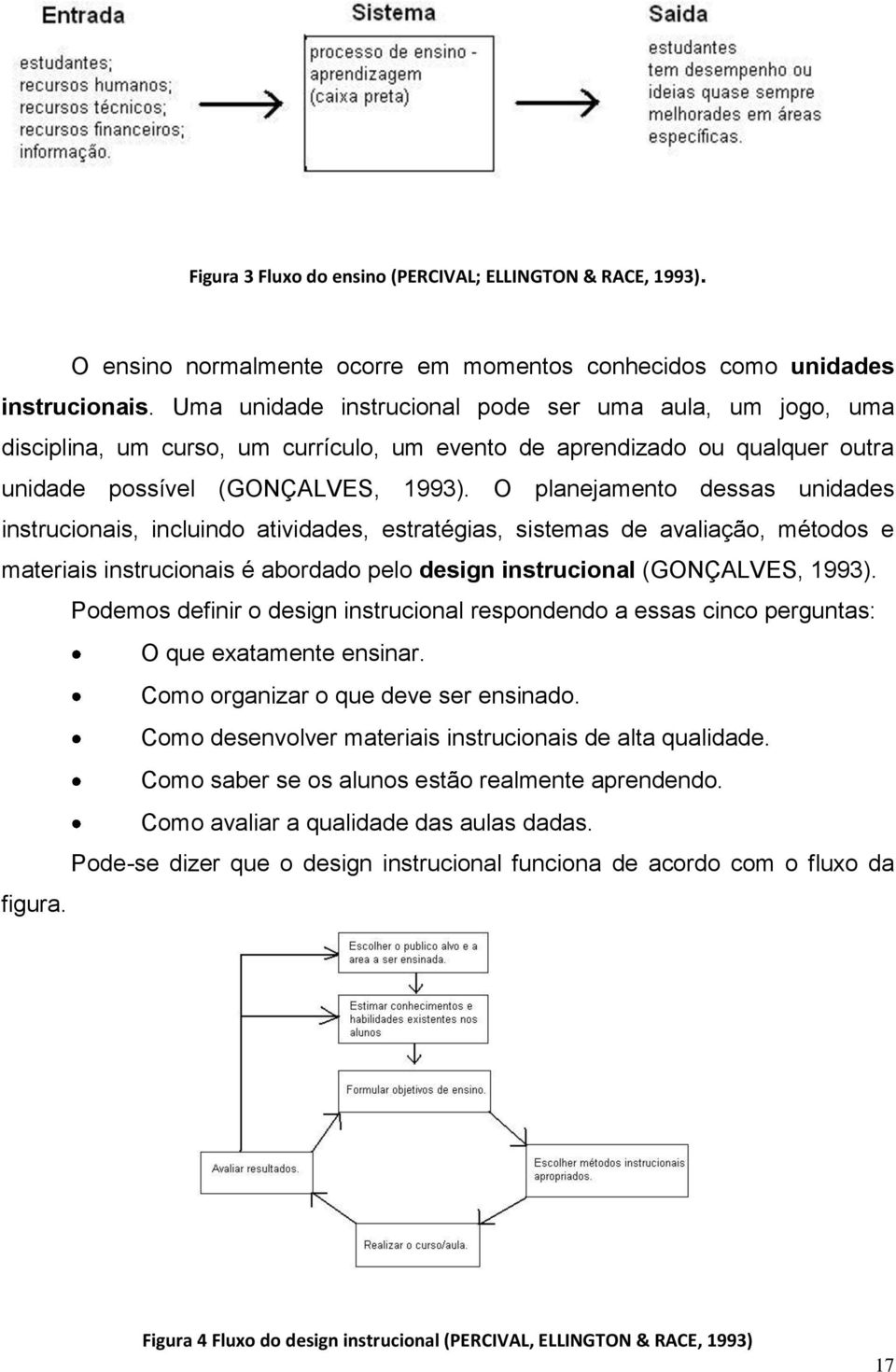 O planejamento dessas unidades instrucionais, incluindo atividades, estratégias, sistemas de avaliação, métodos e materiais instrucionais é abordado pelo design instrucional (GONÇALVES, 1993).