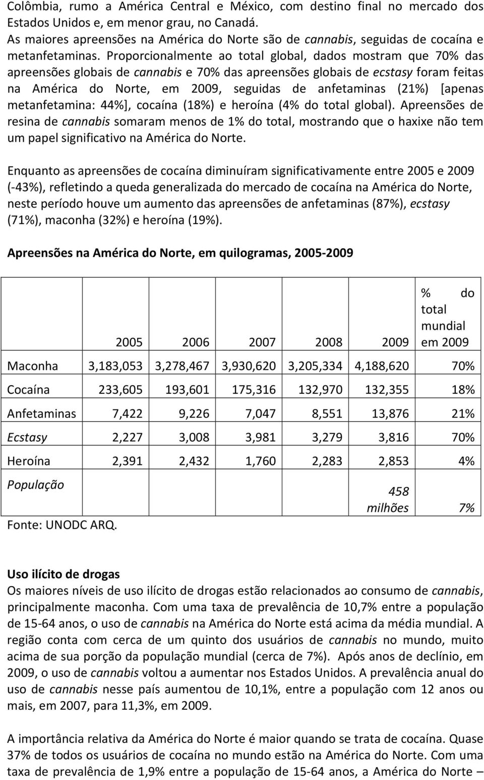 Proporcionalmente ao total global, dados mostram que 70% das apreensões globais de cannabis e 70% das apreensões globais de ecstasy foram feitas na América do Norte, em 2009, seguidas de anfetaminas