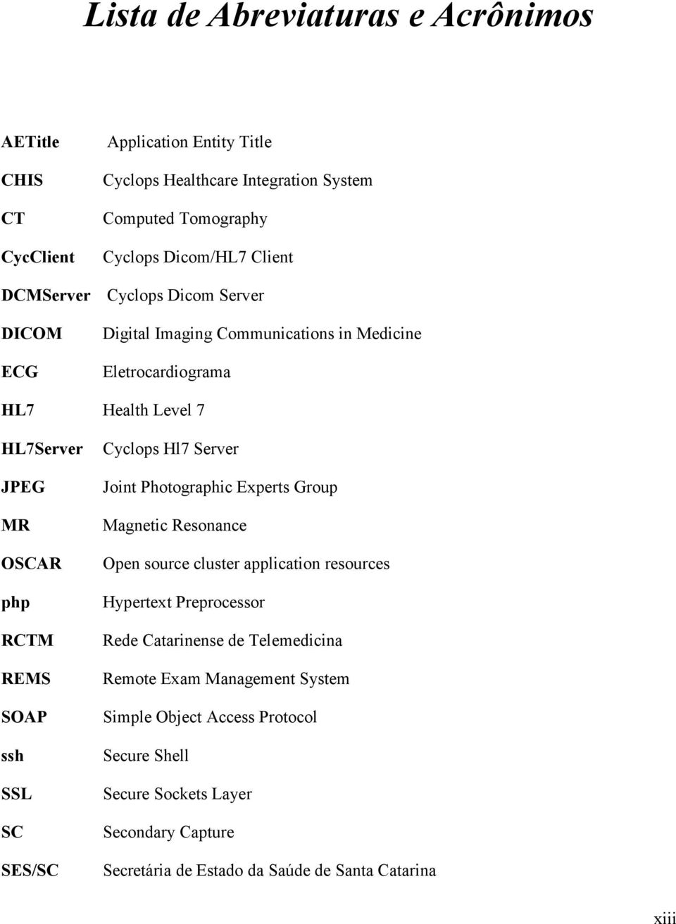 SSL SC SES/SC Cyclops Hl7 Server Joint Photographic Experts Group Magnetic Resonance Open source cluster application resources Hypertext Preprocessor Rede Catarinense de