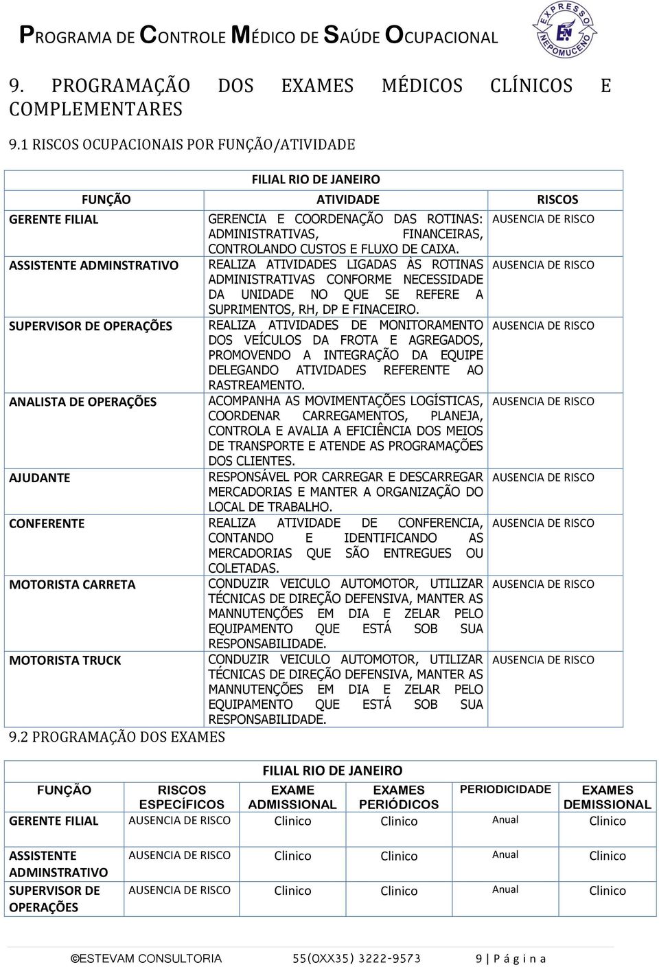 CUSTOS E FLUXO DE CAIXA.