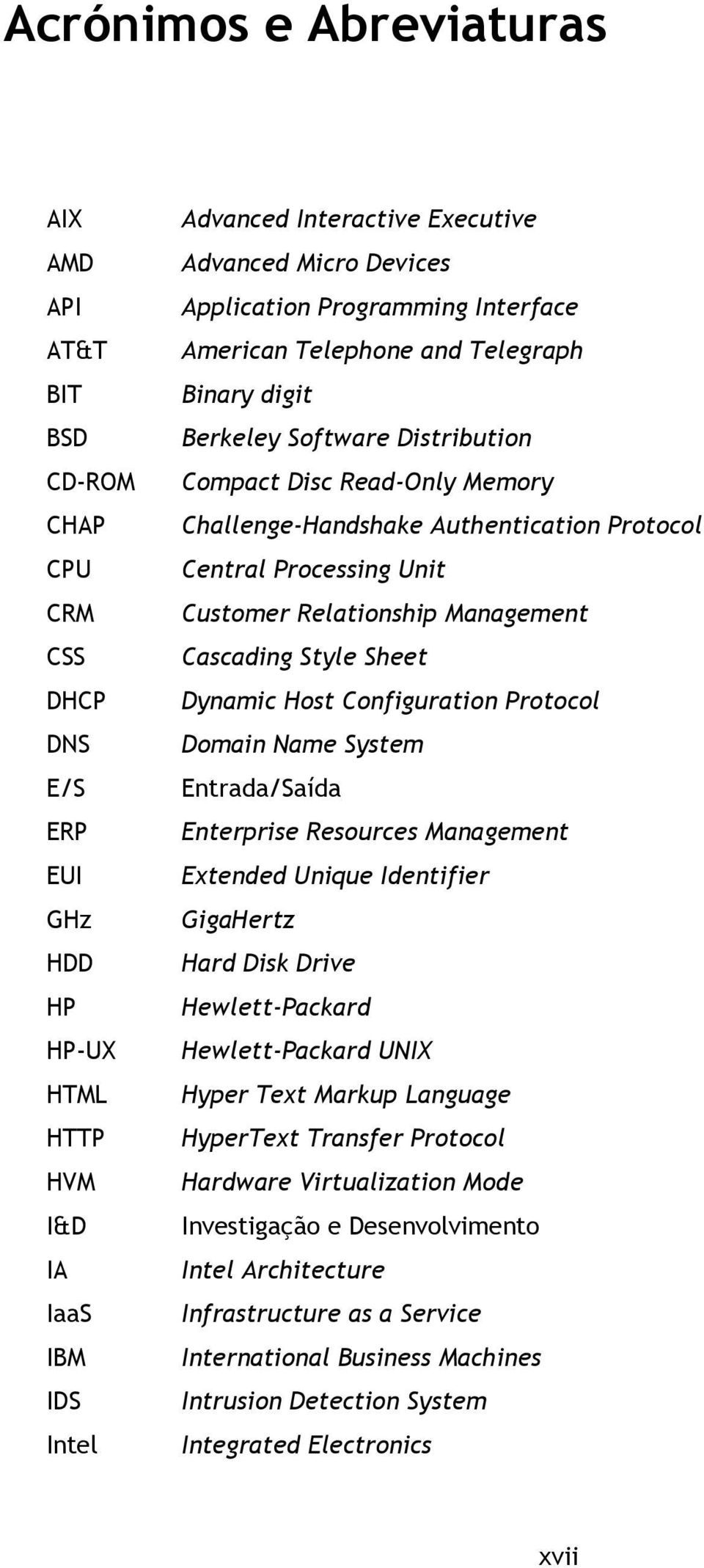 Central Processing Unit Customer Relationship Management Cascading Style Sheet Dynamic Host Configuration Protocol Domain Name System Entrada/Saída Enterprise Resources Management Extended Unique