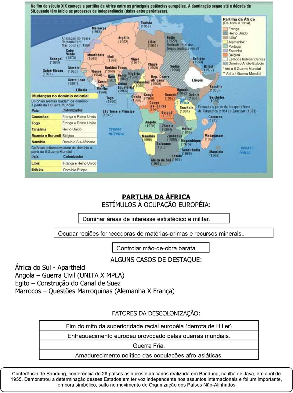 Fim do mito da superioridade racial européia (derrota de Hitler) Enfraquecimento europeu provocado pelas guerras mundiais. Guerra Fria. Amadurecimento político das populações afro-asiáticas.